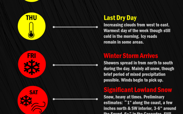 Winter Storm expected Friday-Saturday